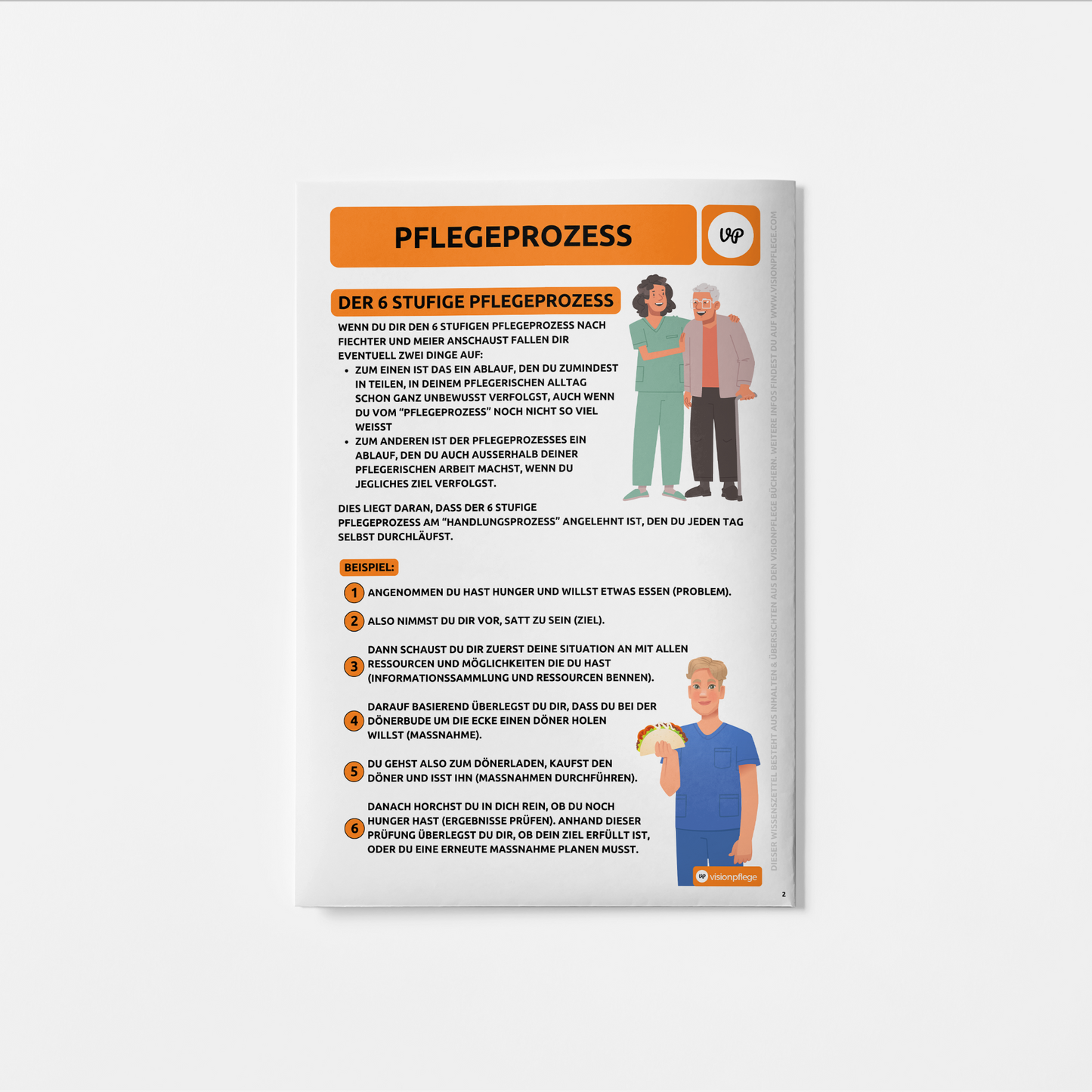 Lernzettel - Pflegeprozess & SIS®