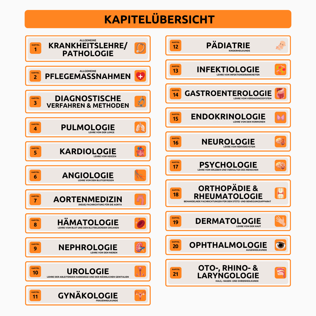 Praxisbegleiter Krankheitslehre